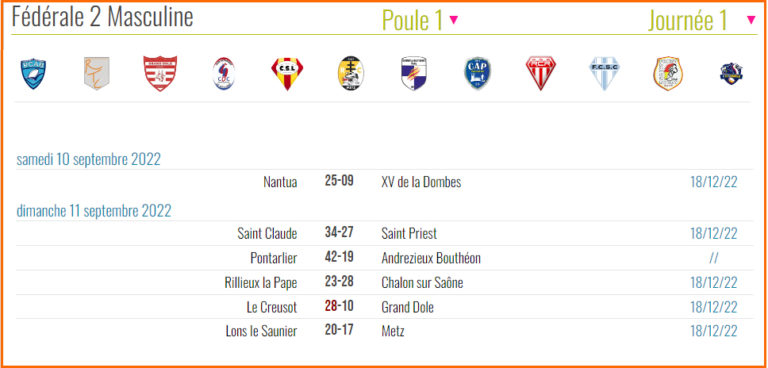 Résultat Et Classement Des Matchs Equipe A 2022-2023 – 16 Tango